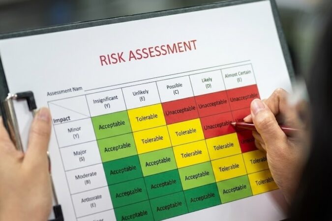 Safety Risk Management