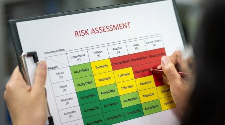 Safety Risk Management