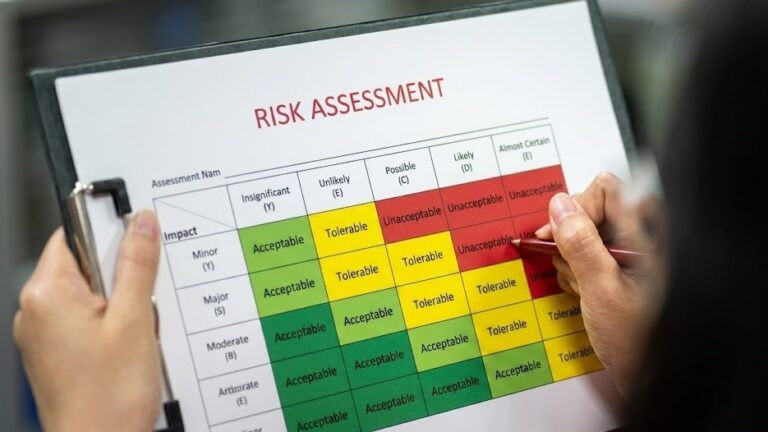Safety Risk Management